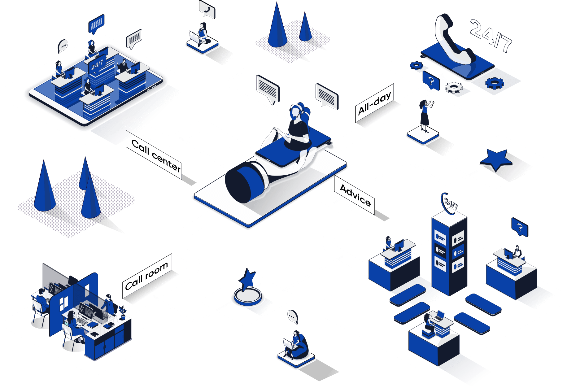 Union.dev Help Support Center for UnionOS